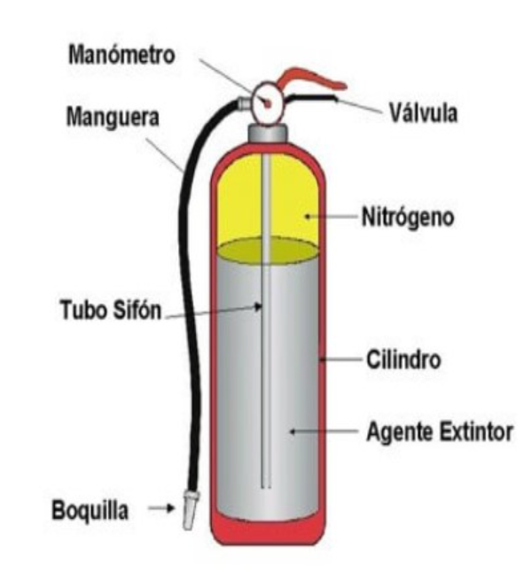 Imagen 1 del desarrollo
